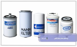 برندهای معتبر فیلتر آبگیر در ایران و جهان