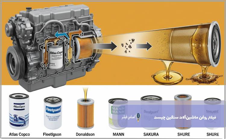 فیلتر روغن ماشین آلات سنگین چیست؟