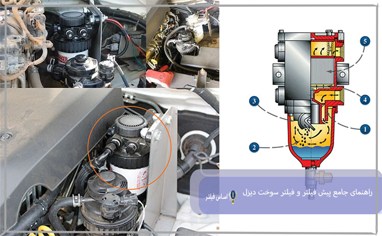 راهنمای پیش‌فیلتر و فیلتر ثانویه سوخت دیزل