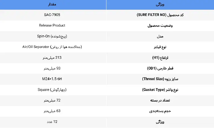 مشخصات فنی فیلتر سپراتور شور SFR1102AO