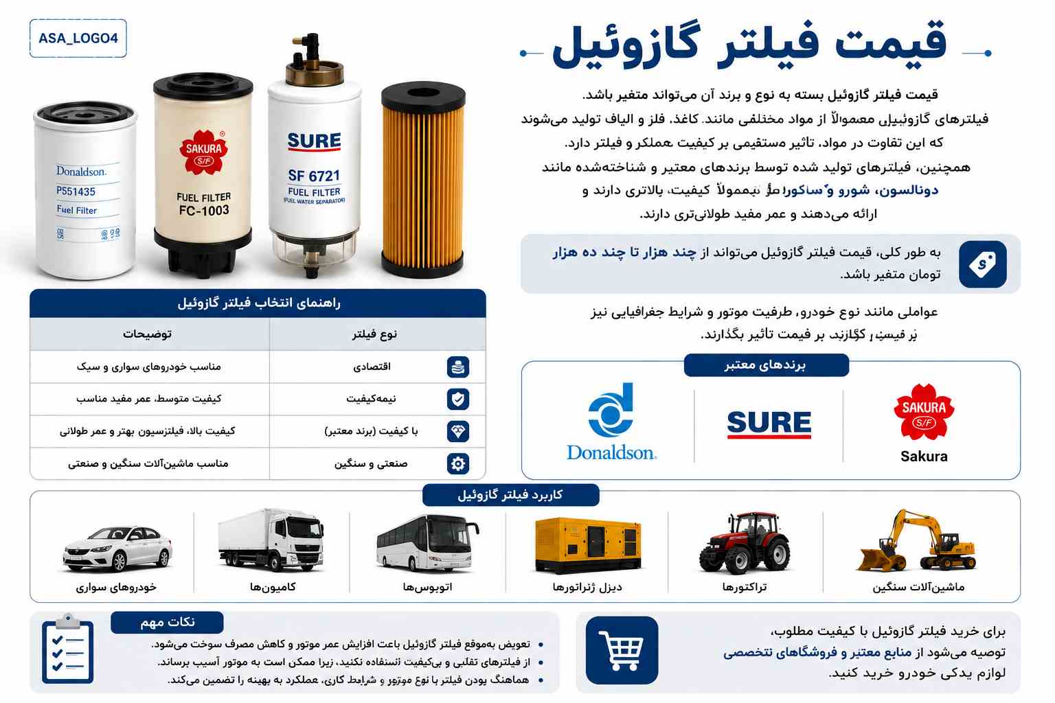 قیمت فیلتر گازوئیل