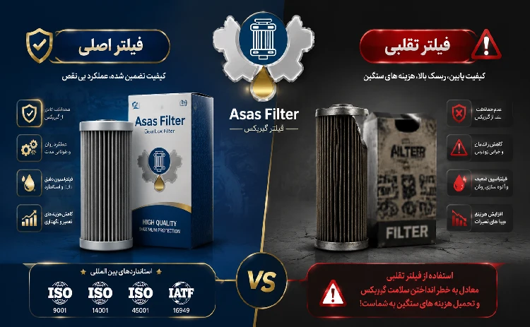 مقایسه فیلترهای گیربکس اصلی و تقلبی