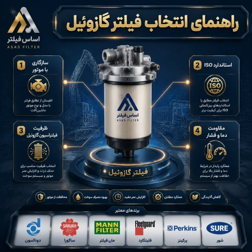 راهنمای انتخاب و خرید فیلتر گازوئیل مناسب خودروهای سنگین