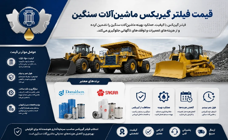 قیمت فیلتر گیربکس صنعتی