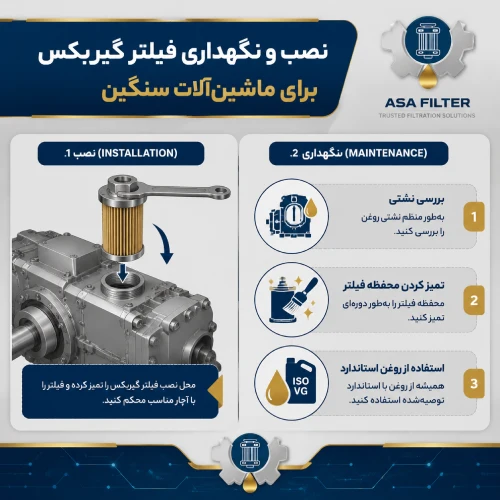 نحوه نصب و نگهداری صحیح فیلتر گیربکس در ماشین‌آلات سنگین