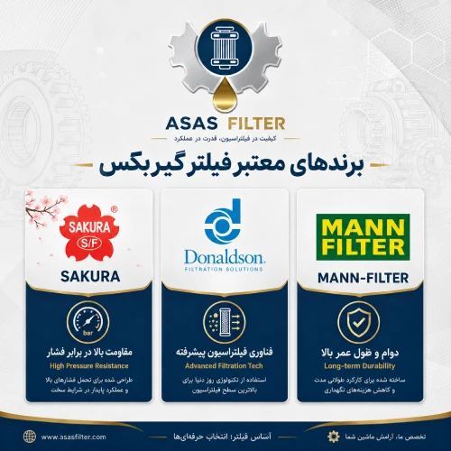 برندهای معتبر فیلتر گیربکس ماشین‌آلات سنگین